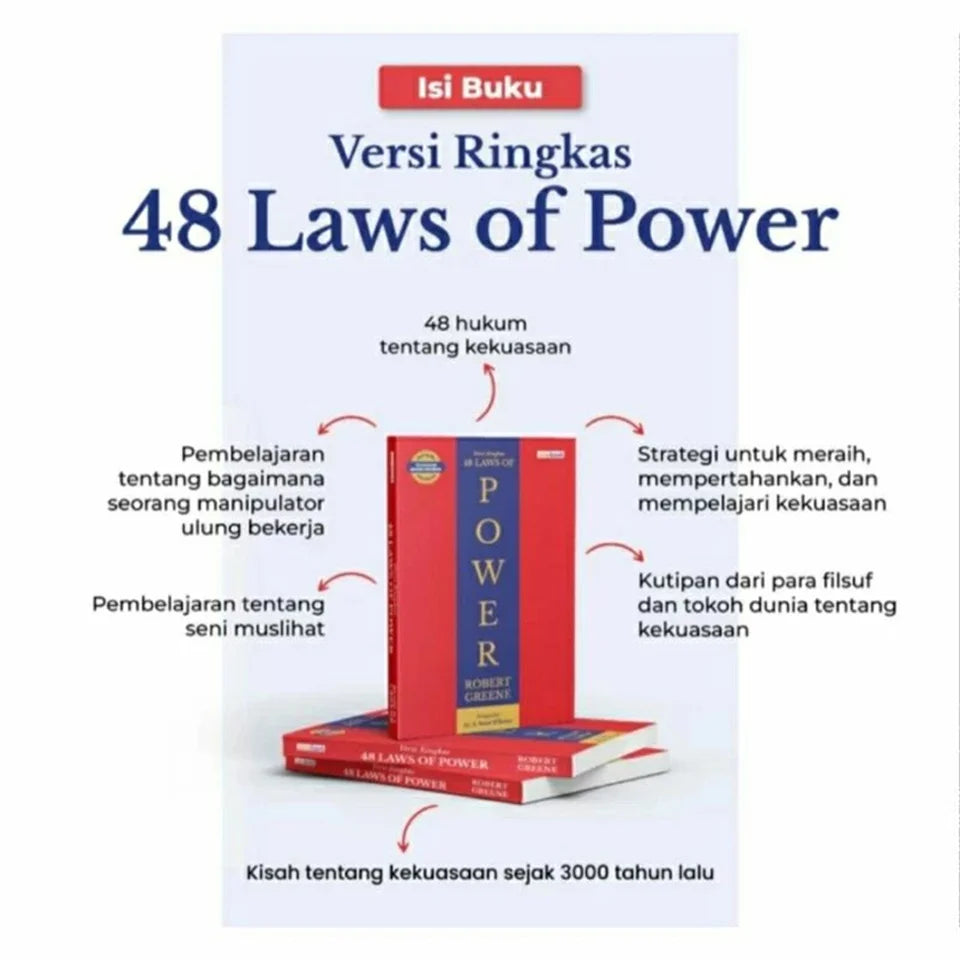 2025 Hot The Concise 48 Laws of Power English Book By Robert Greene Political Leadership Political Philosophy Motivation Books