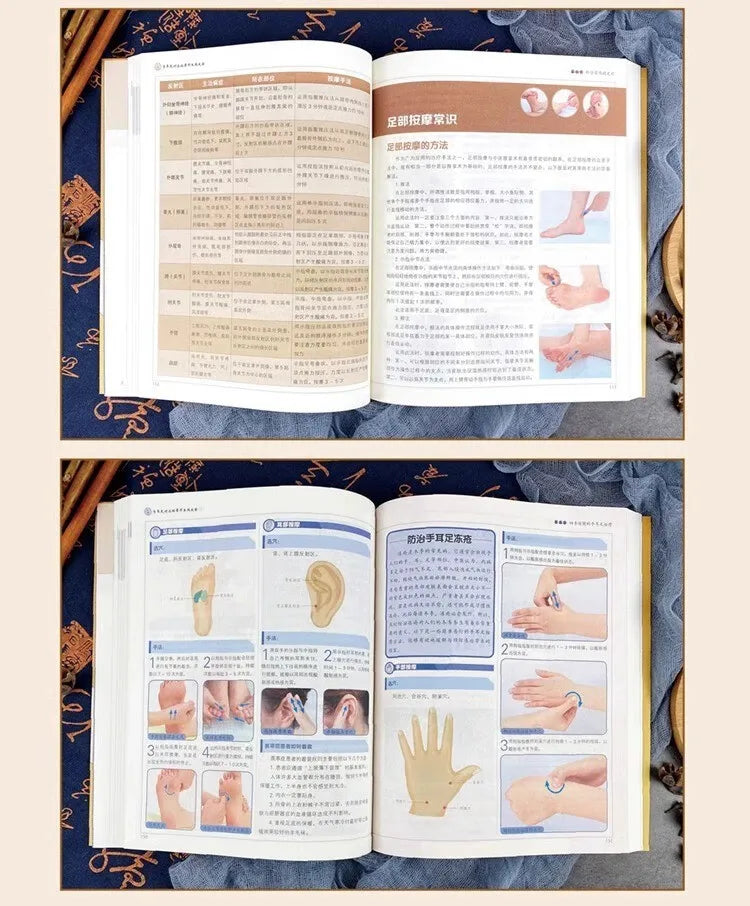 Health and wellness guide book，Home Encyclopedia:Symptomatic massage of hands, ears and feet to prevent illness