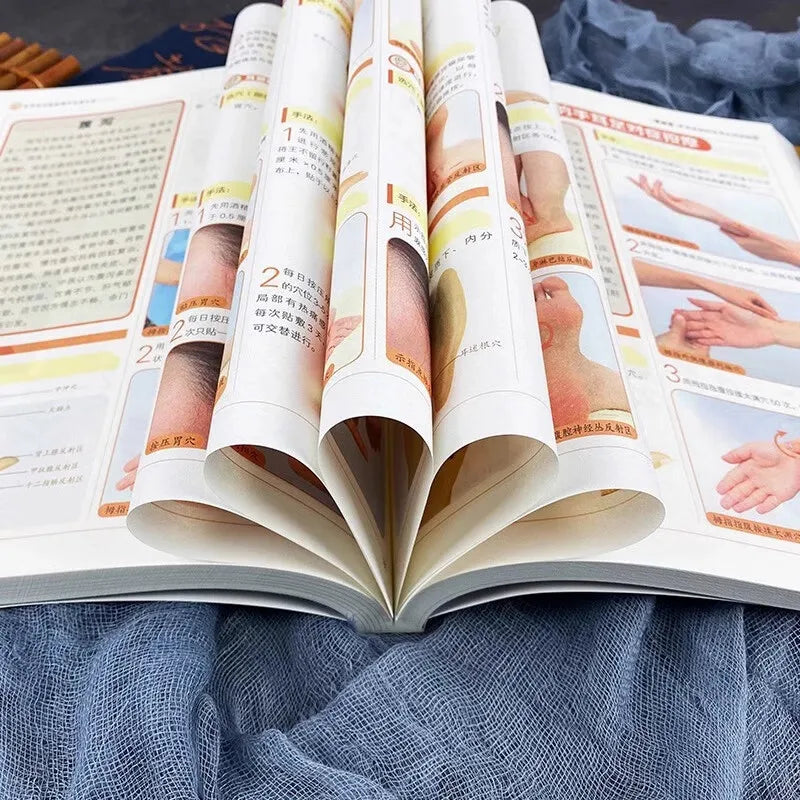 Health and wellness guide book，Home Encyclopedia:Symptomatic massage of hands, ears and feet to prevent illness