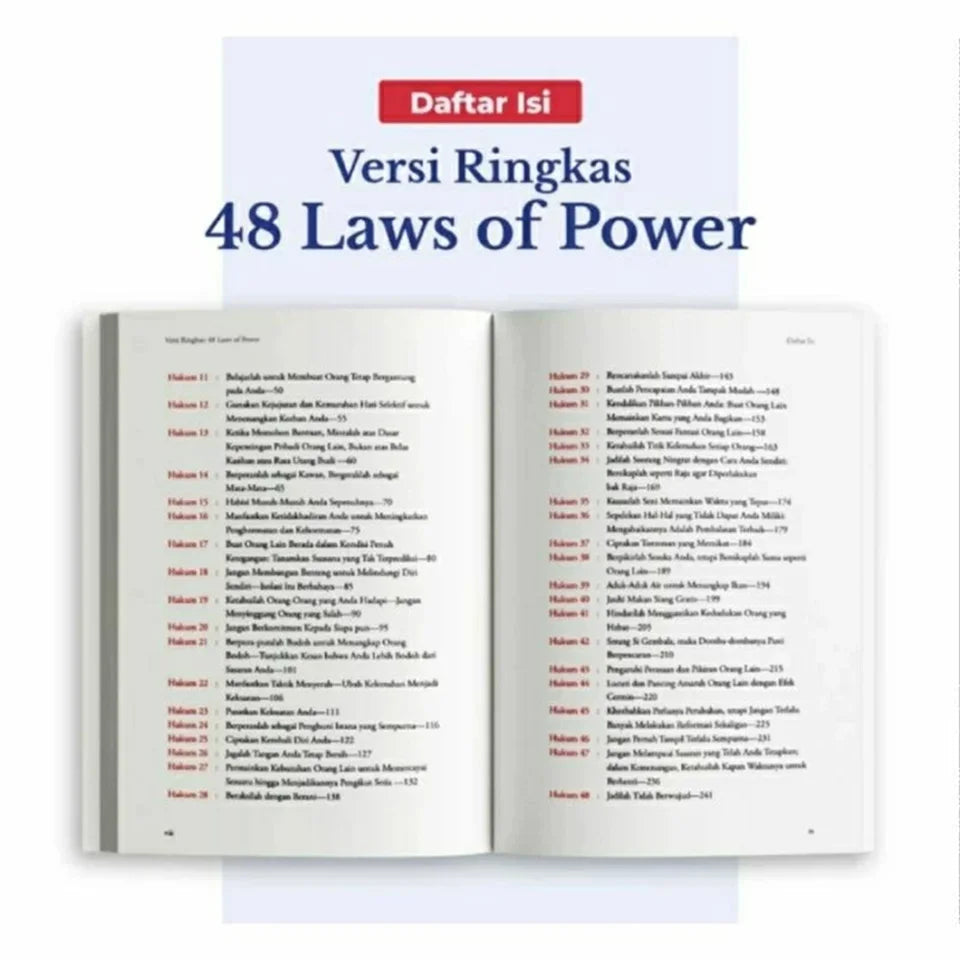 2025 Hot The Concise 48 Laws of Power English Book By Robert Greene Political Leadership Political Philosophy Motivation Books