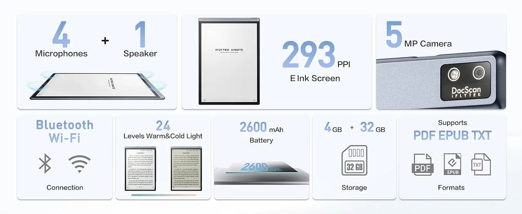 iFLYTEK AINOTE Air 2 AI E Ink Tablet Smart Paper Note-Taking Tablet with Stylus ChatGPT-Powered Multi-Language Transcription