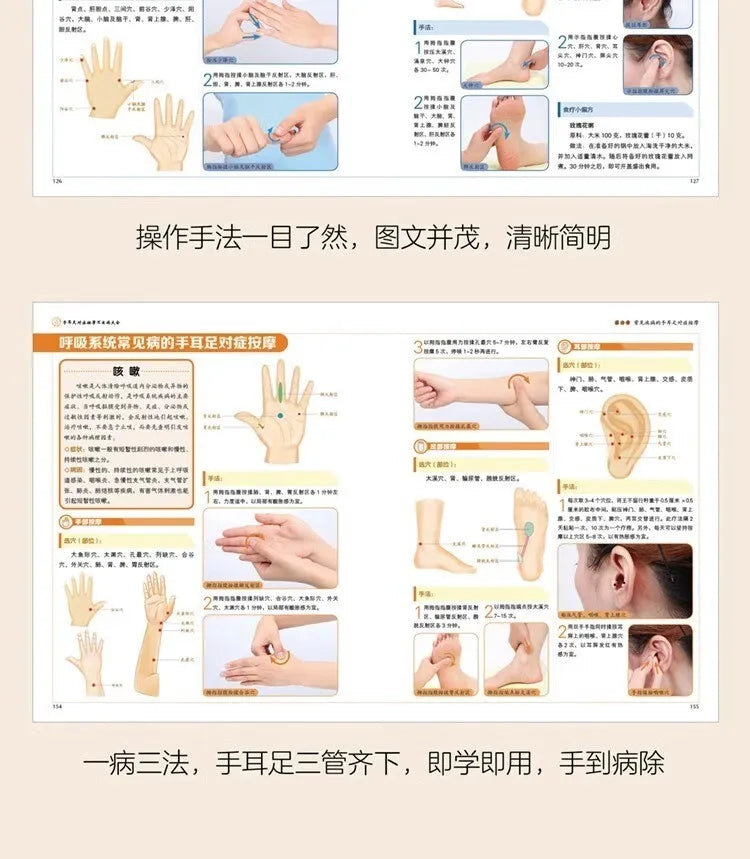 Health and wellness guide book，Home Encyclopedia:Symptomatic massage of hands, ears and feet to prevent illness